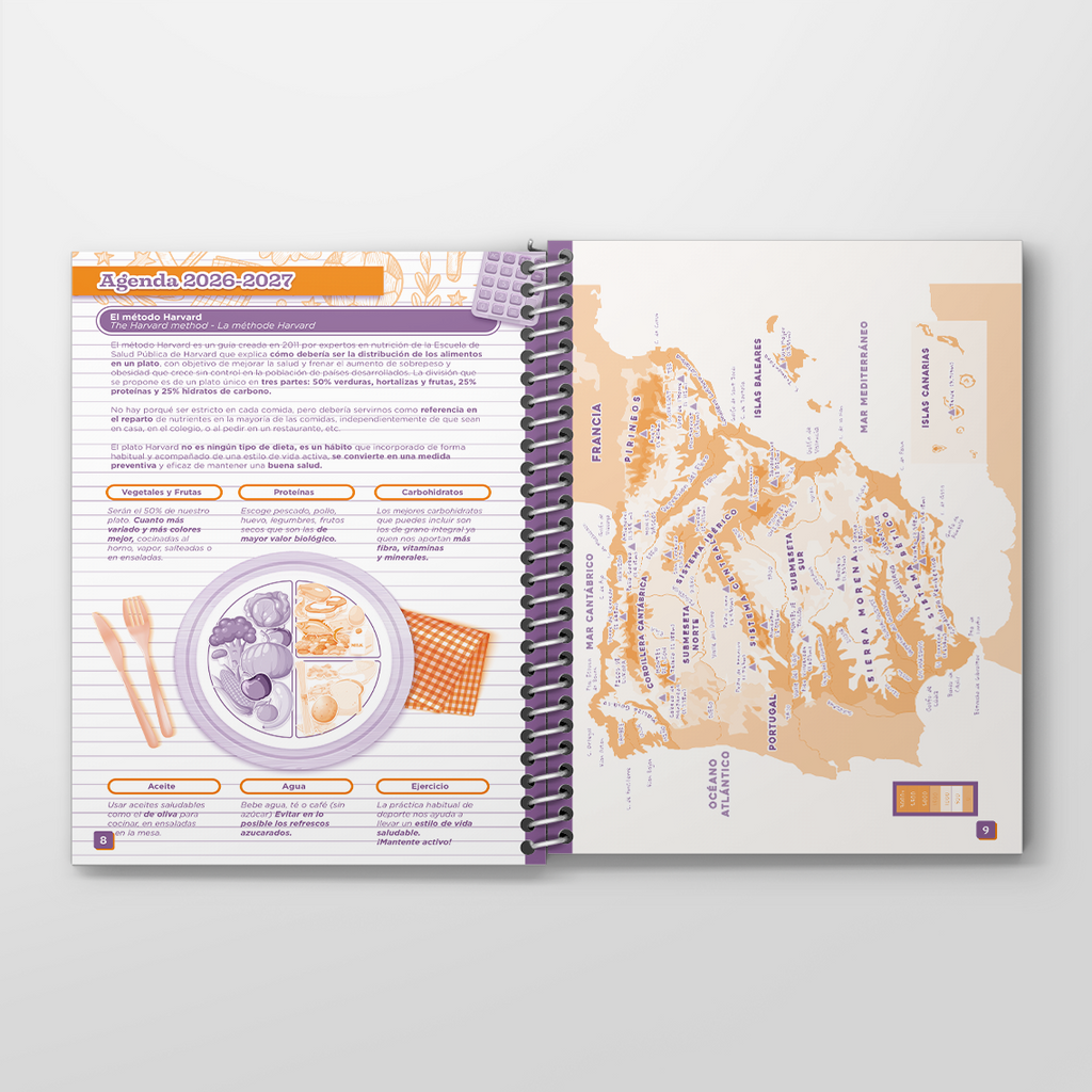 Agenda Mod. Dos Días Página