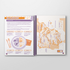 Agenda Mod. Dos Días Página